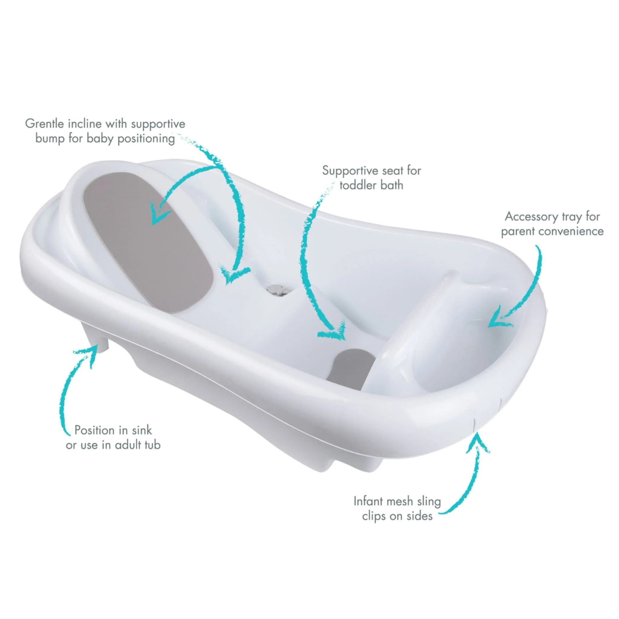 Bain Sure Comfort® - Blanc - Image 4