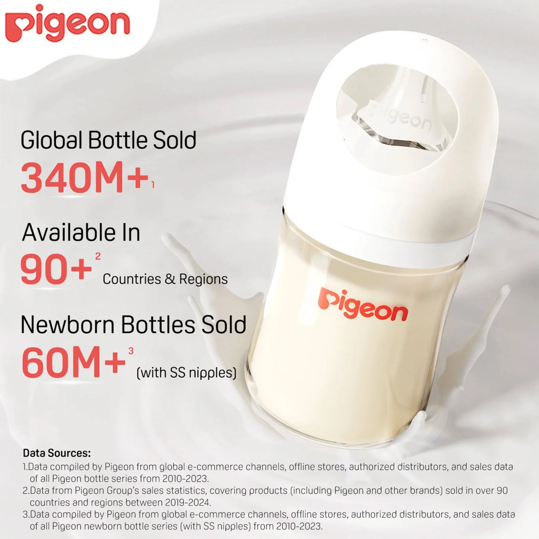 Biberon PPSU 8oz 3m+ Tétine M - Image 6