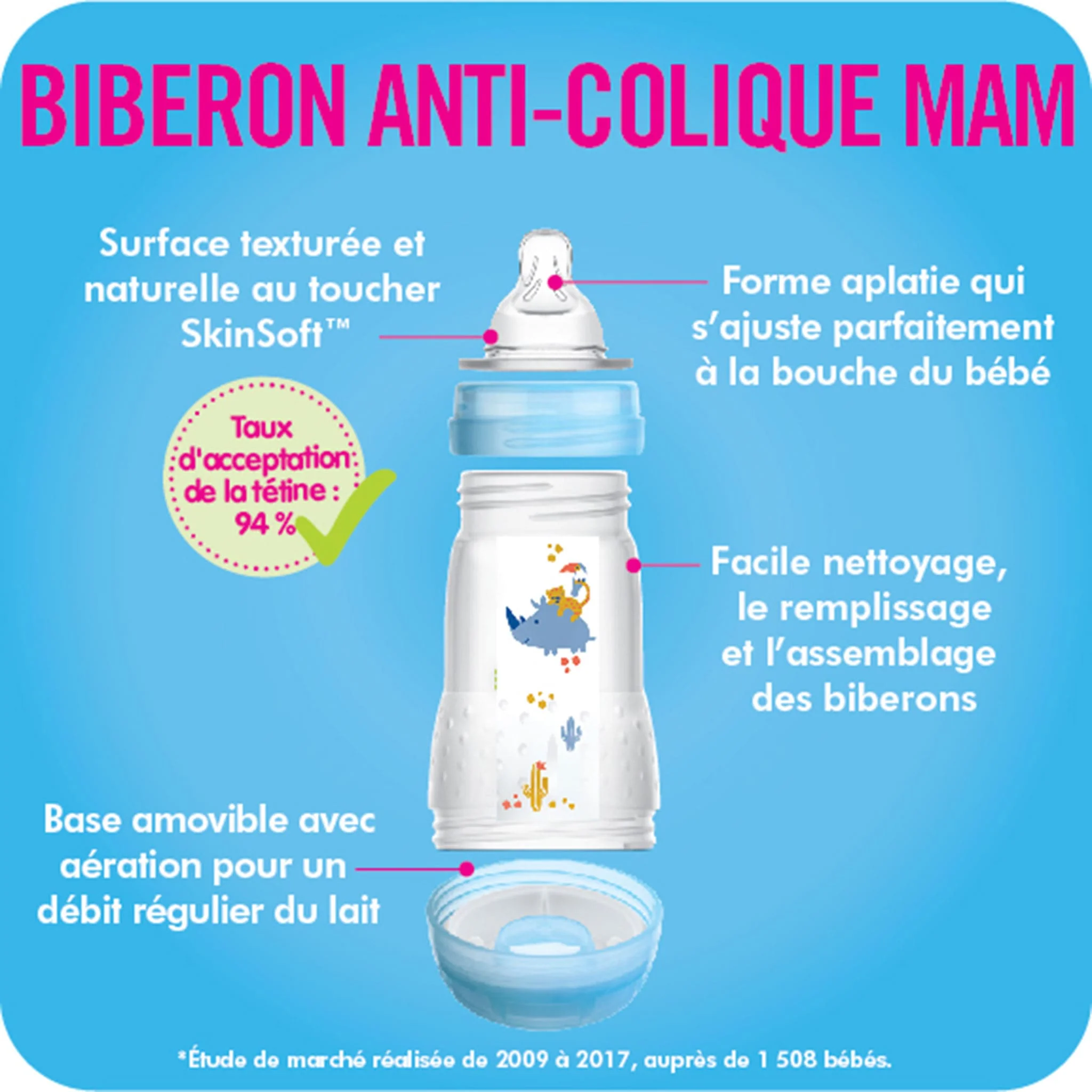 Biberons (2) Anti-Colique Mam 9oz  - Bleu - Image 2
