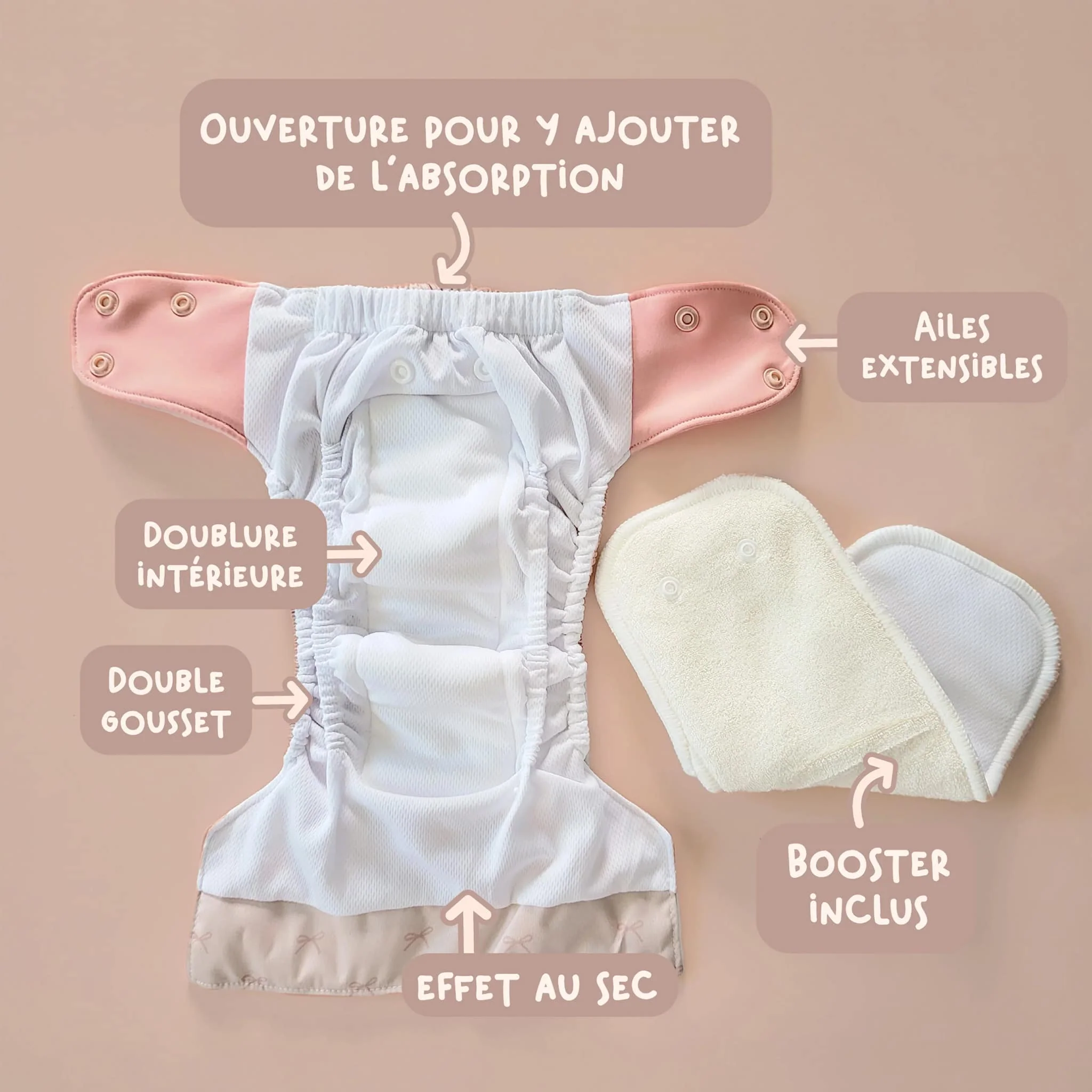 Couche Lavable Nouveau-né - Muguet - Image 4