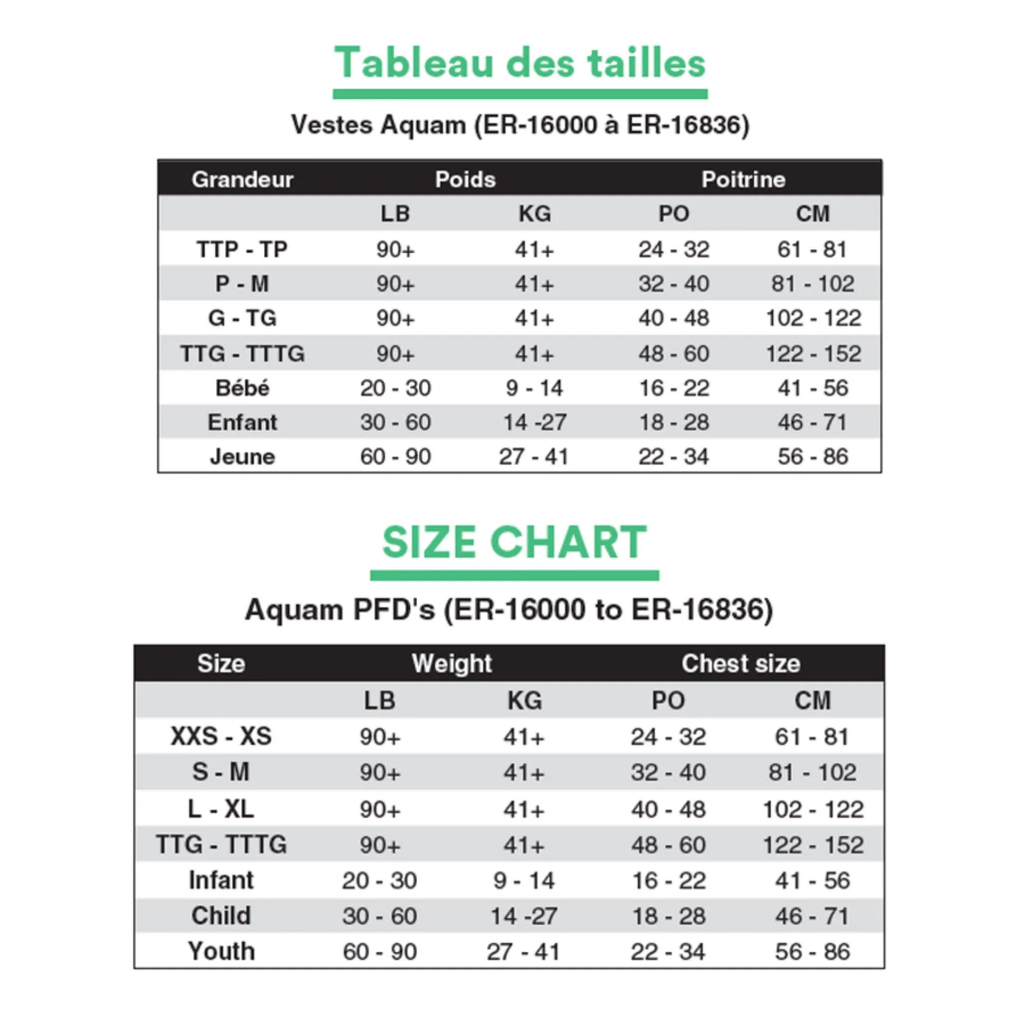 Veste de Flottaison 30-60lb - Image 2