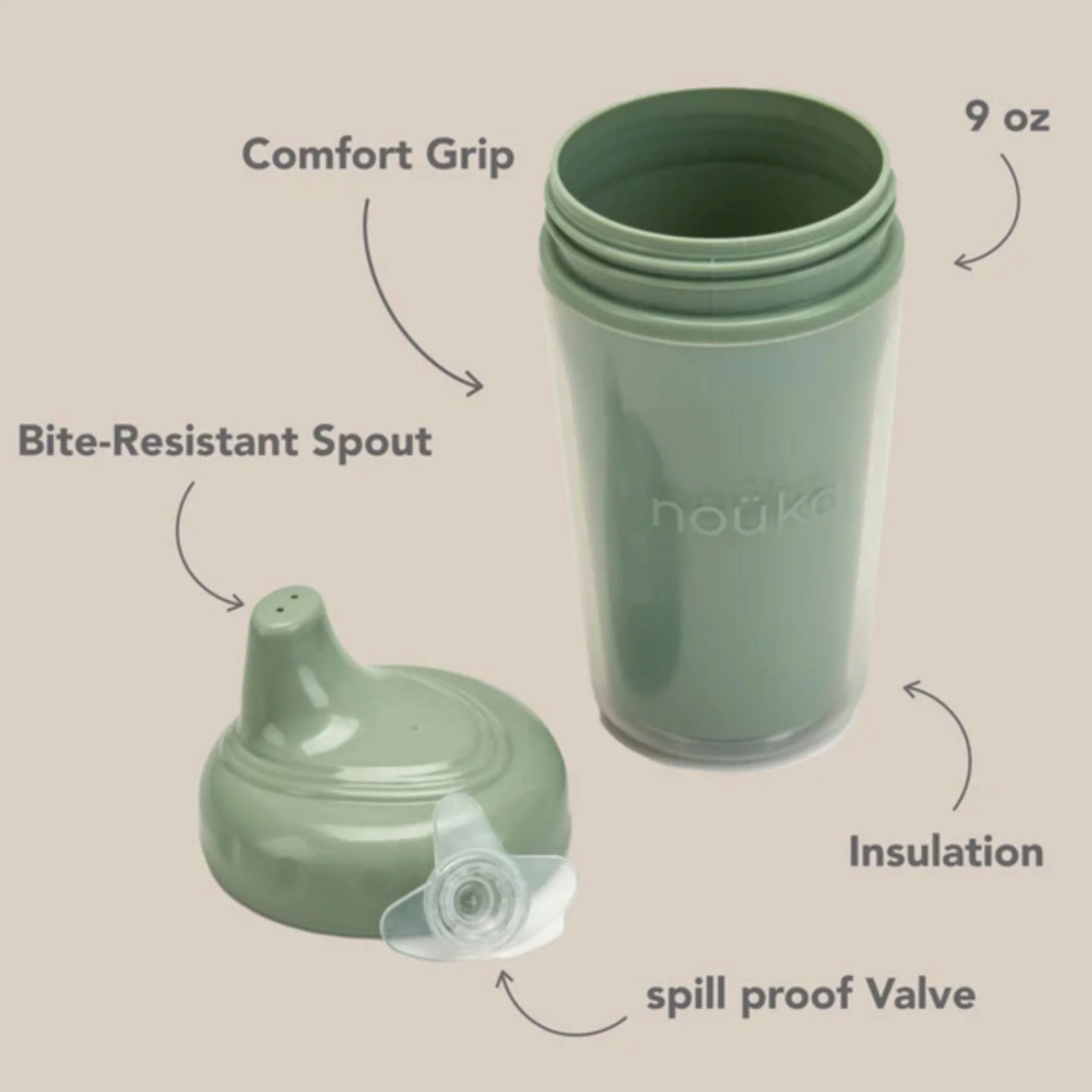 Gobelet à Bec Isotherme - Océan - Image 5