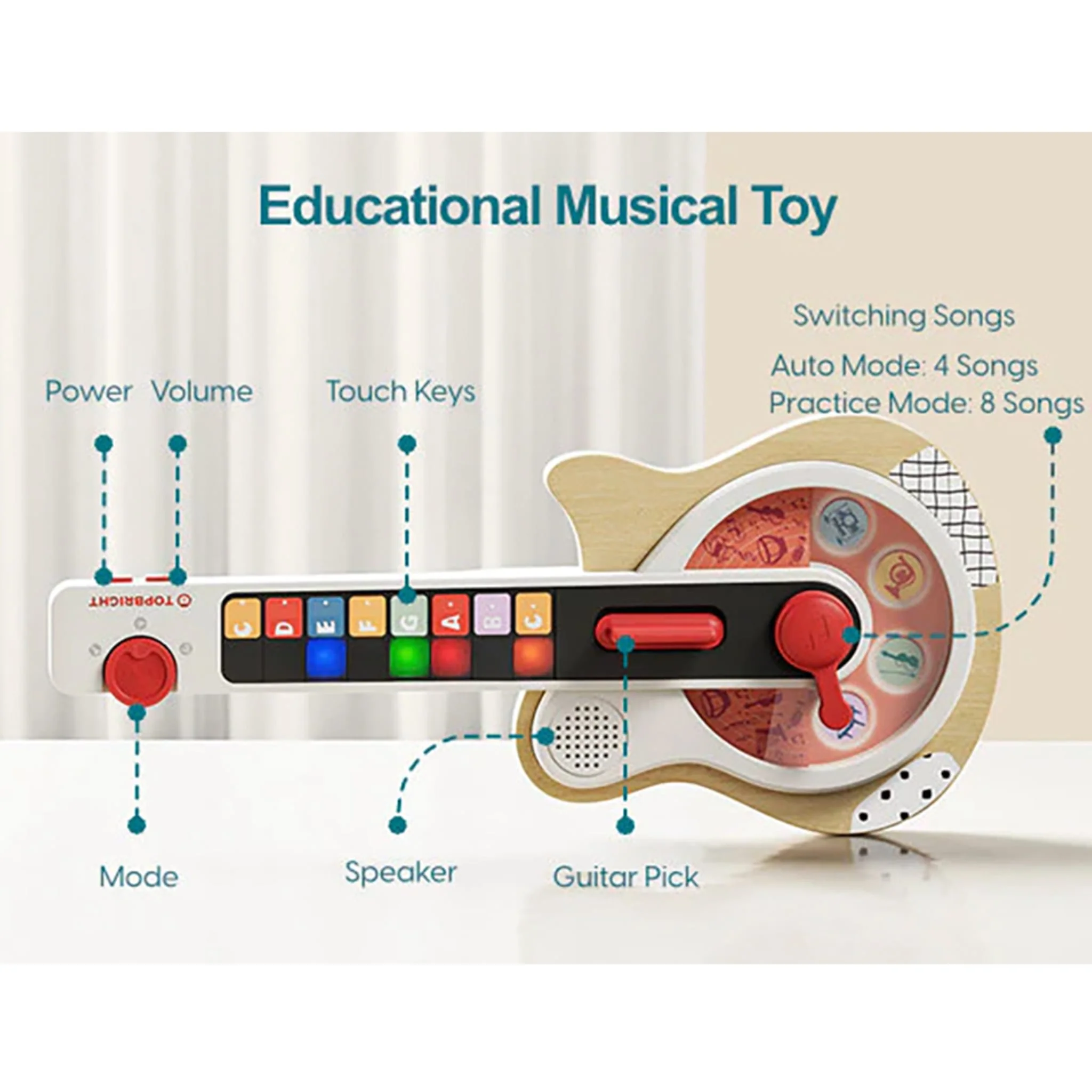 Guitare D'activités Musicales - Image 7