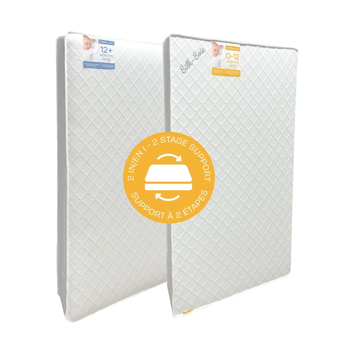 Matelas Argentum Certifié GREENGUARD Gold pour Bébé - Image 3