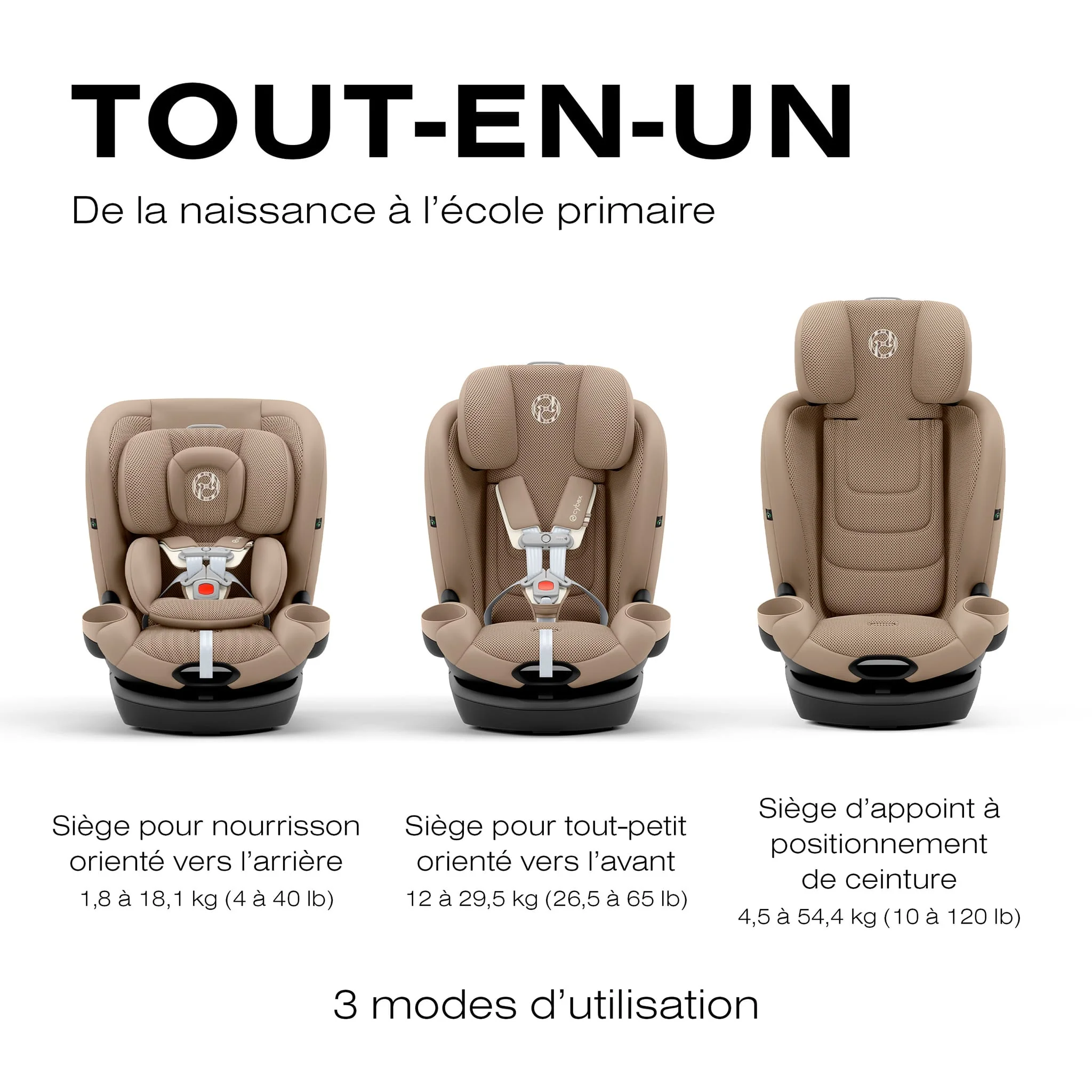 Siège d'Auto Callisto G 360 Rotatif - Almond Beige - Image 10