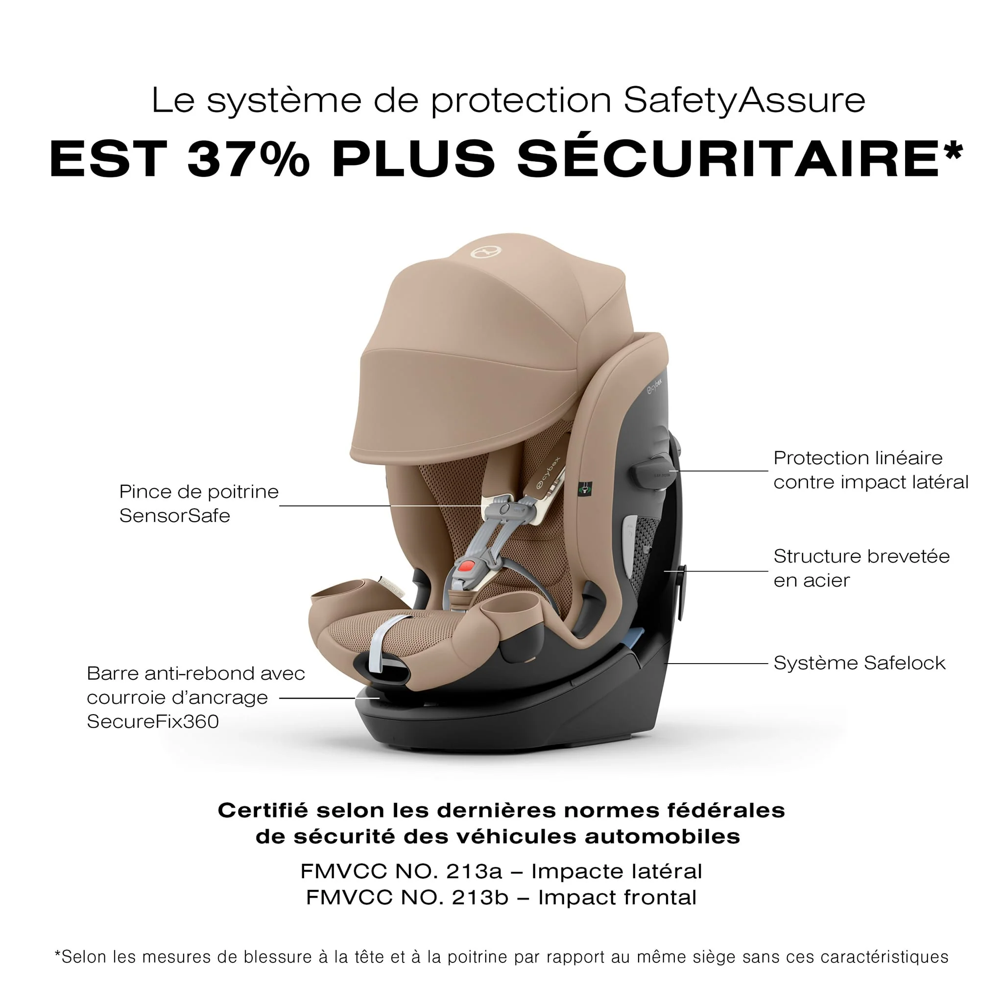 Siège d'Auto Callisto G 360 Rotatif - Almond Beige - Image 8