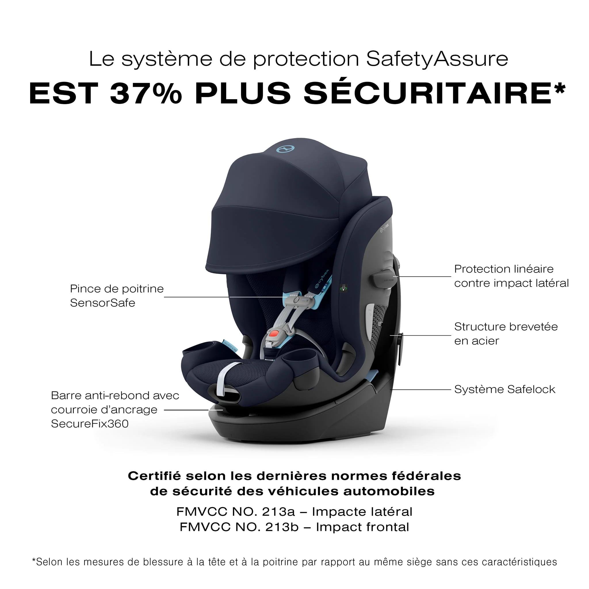 Siège d'Auto Callisto G 360 Rotatif - Ocean Blue - Image 4