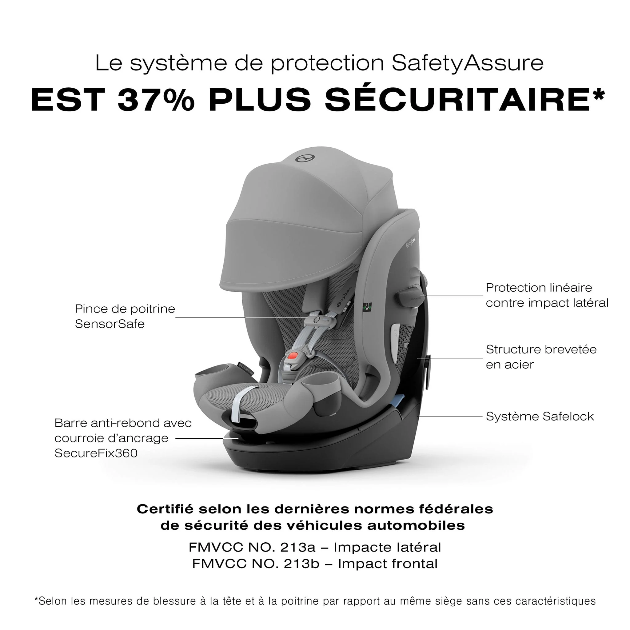 Siège d'Auto Callisto G 360 Rotatif - Stone Grey - Image 6
