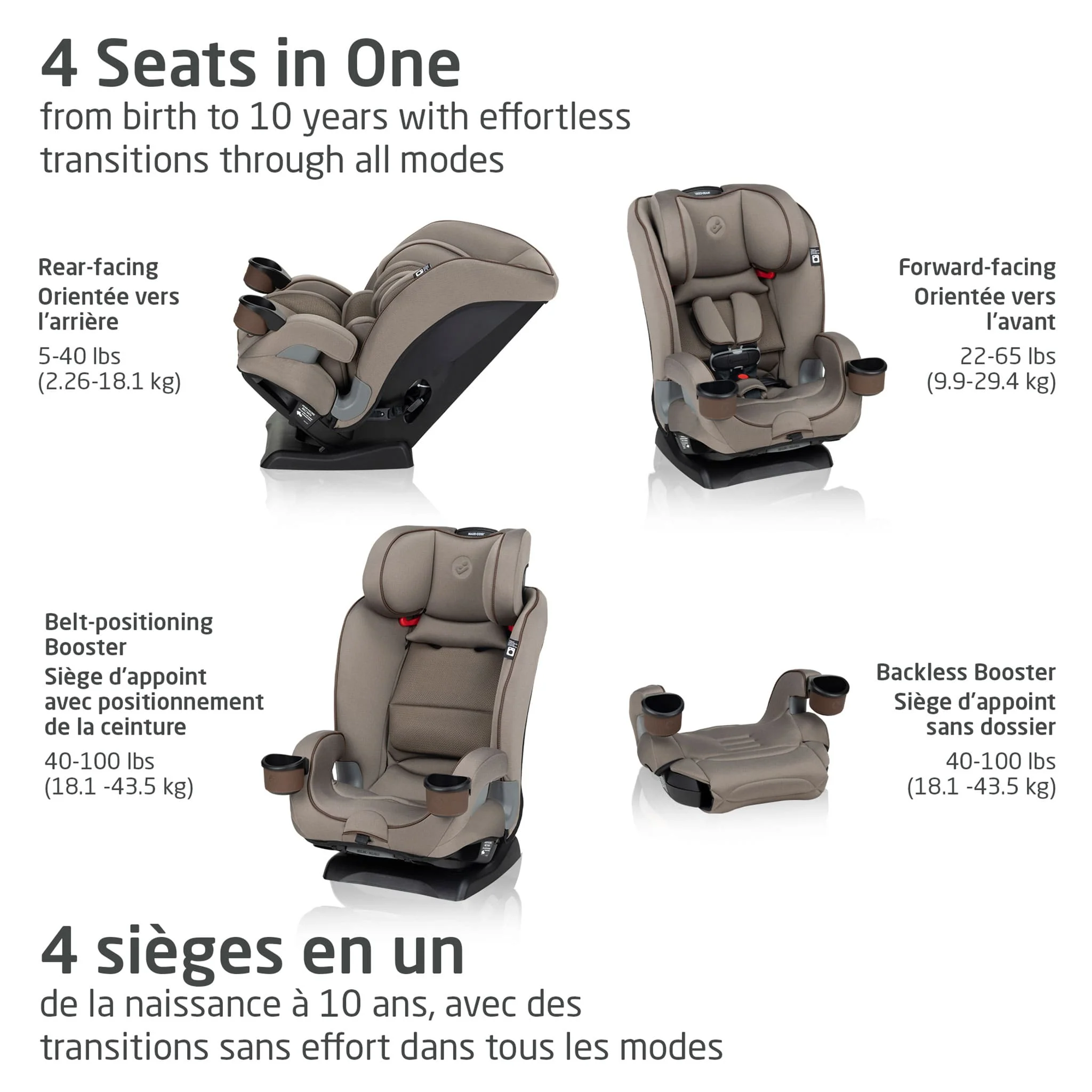 Siège Auto Kani 4en1 - Truffle - Image 2