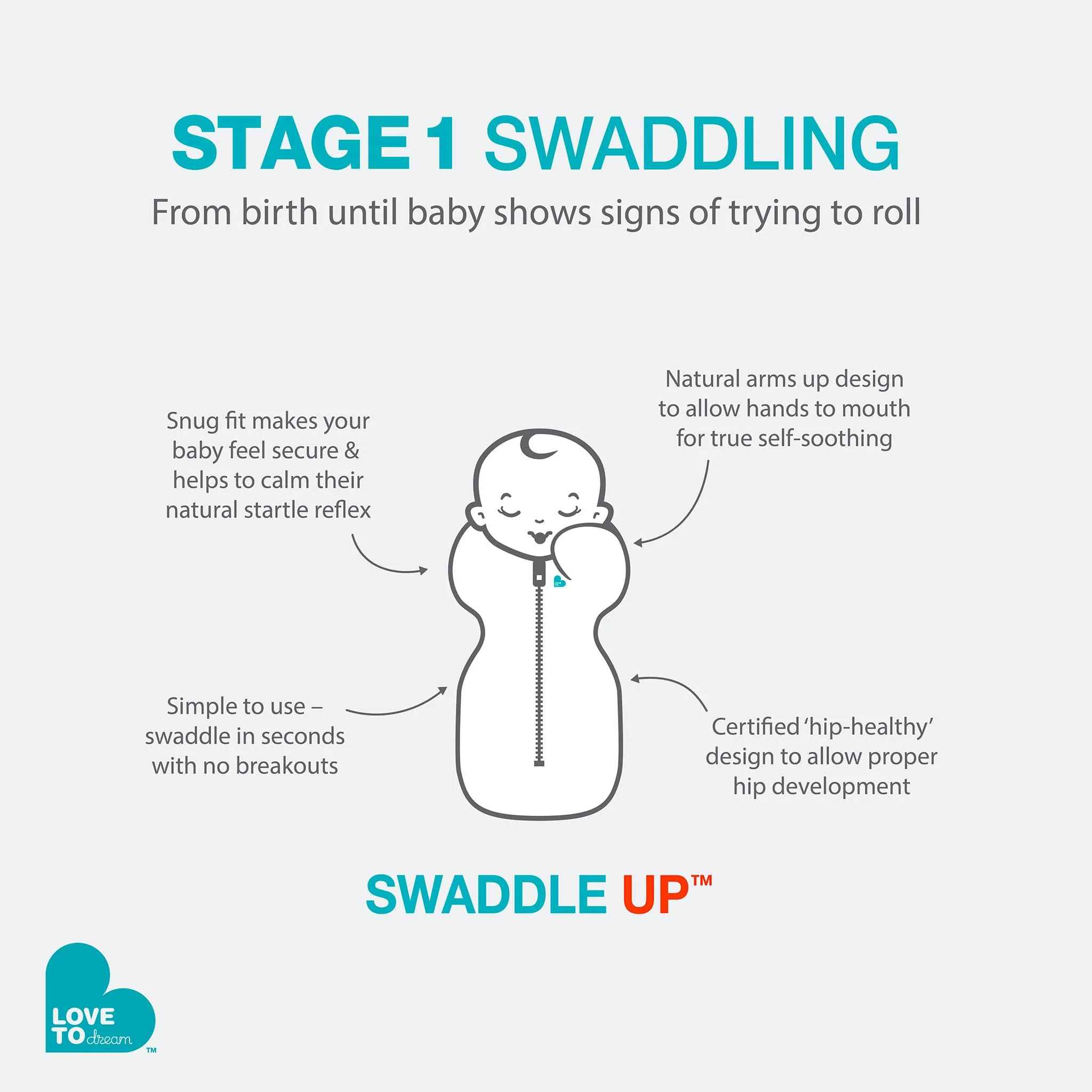 Swaddle Up Lite Small 8-13lb - Olive - Image 5