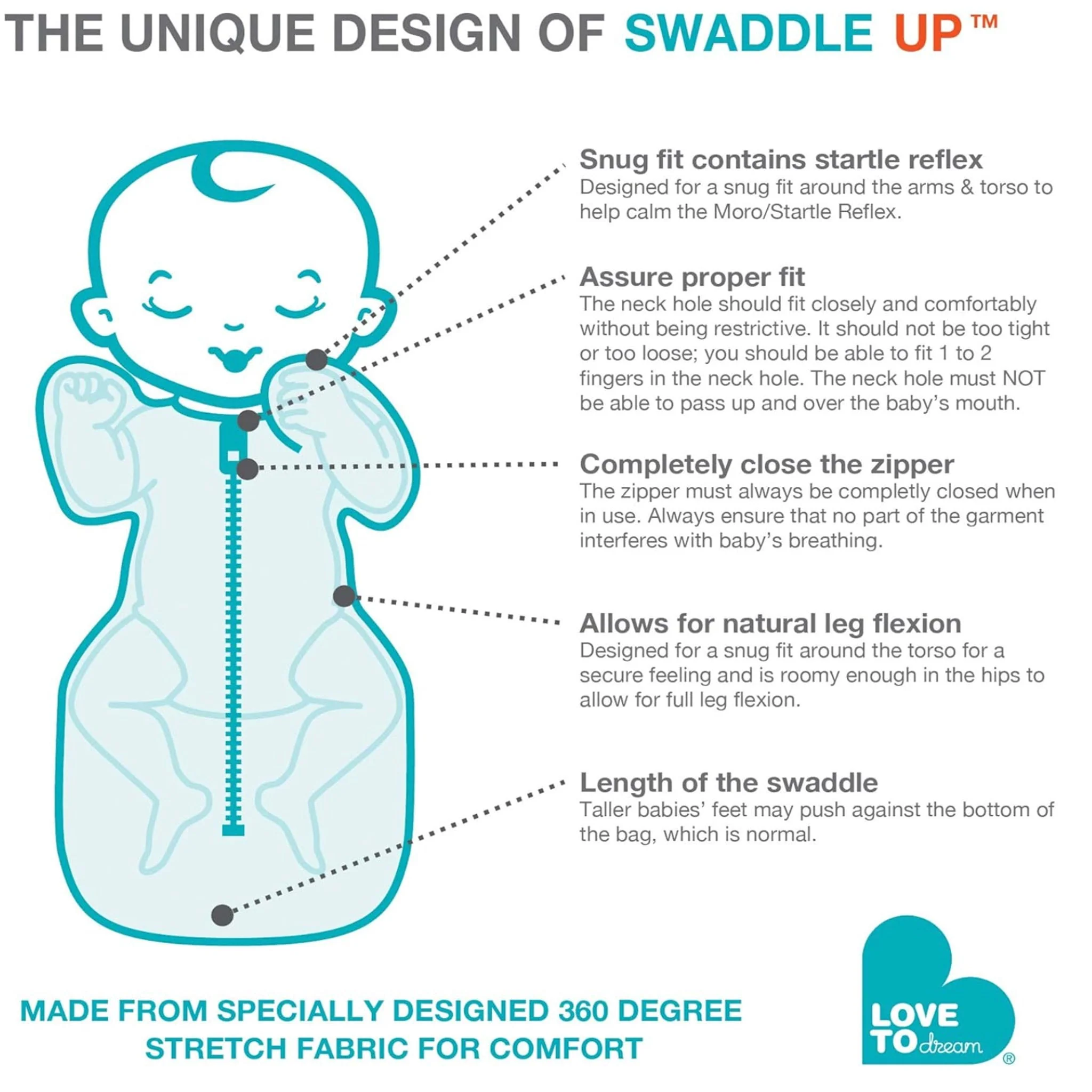 Swaddle Up SILKY-LUX™ Bambou Small 8-13lb - Crème - Image 7