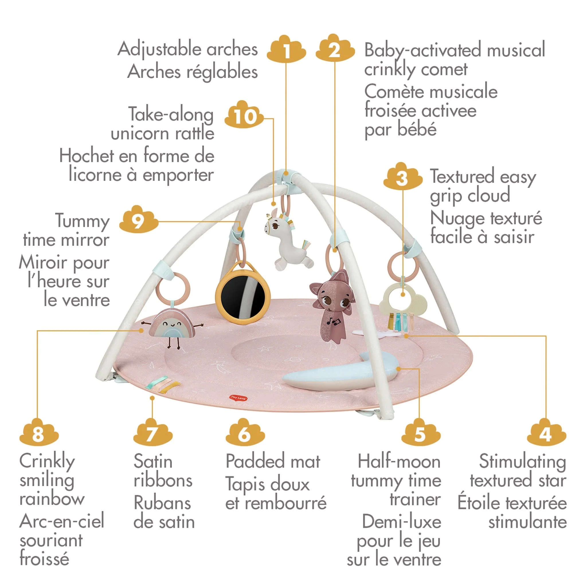 Tapis D'Activité Licornes - Image 5
