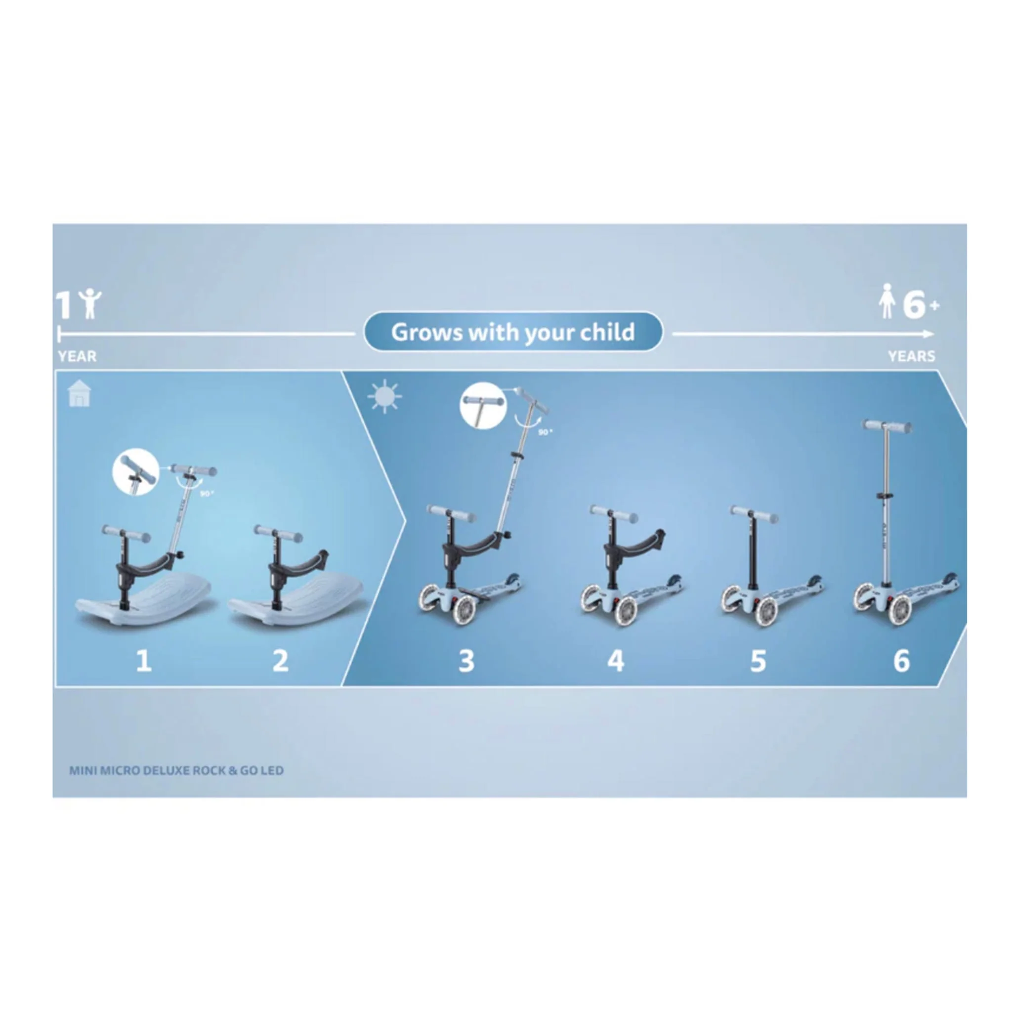 Trottinette Mini Rock&go LED - Océan - Image 3